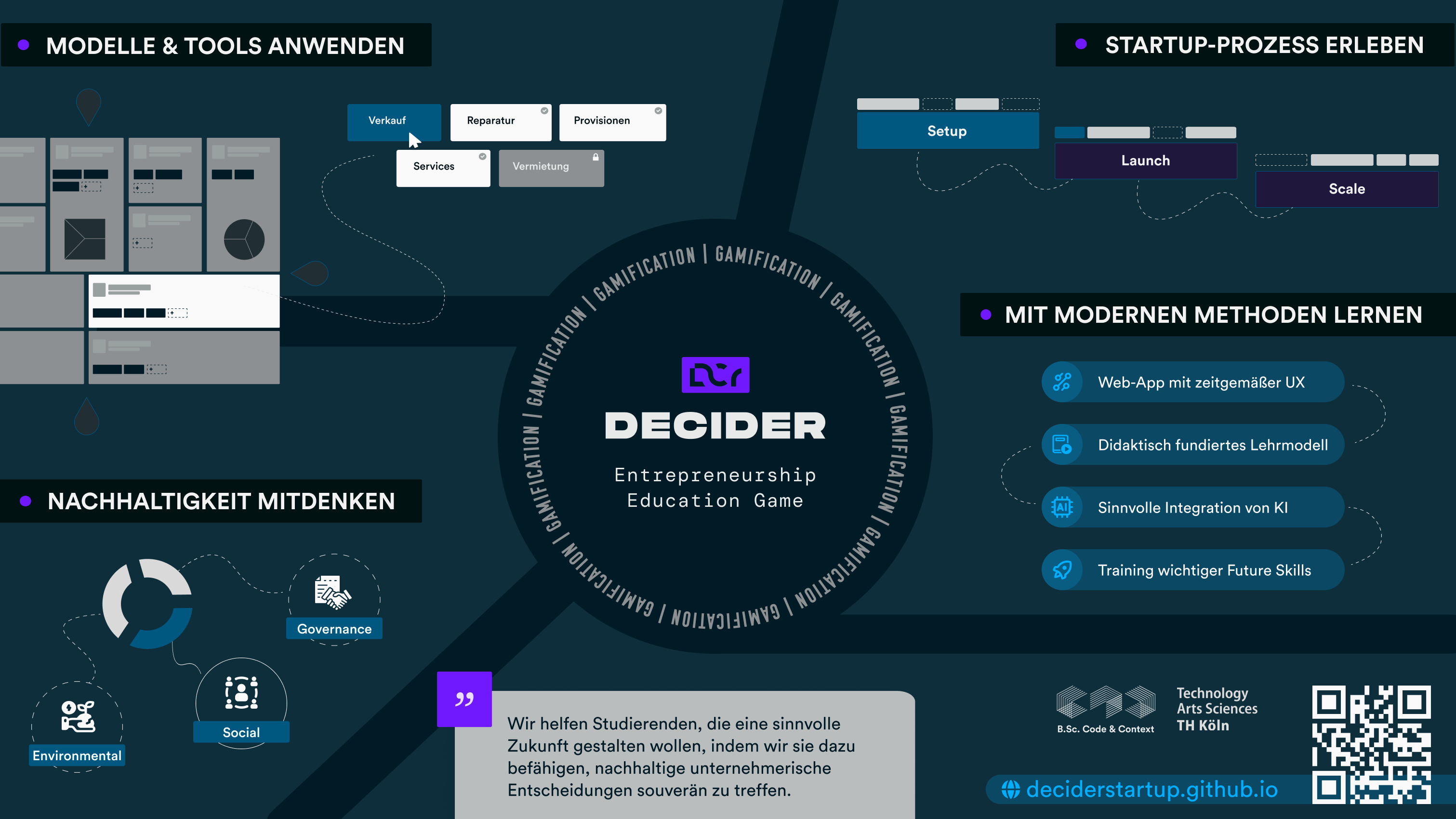 DECIDER Onepager