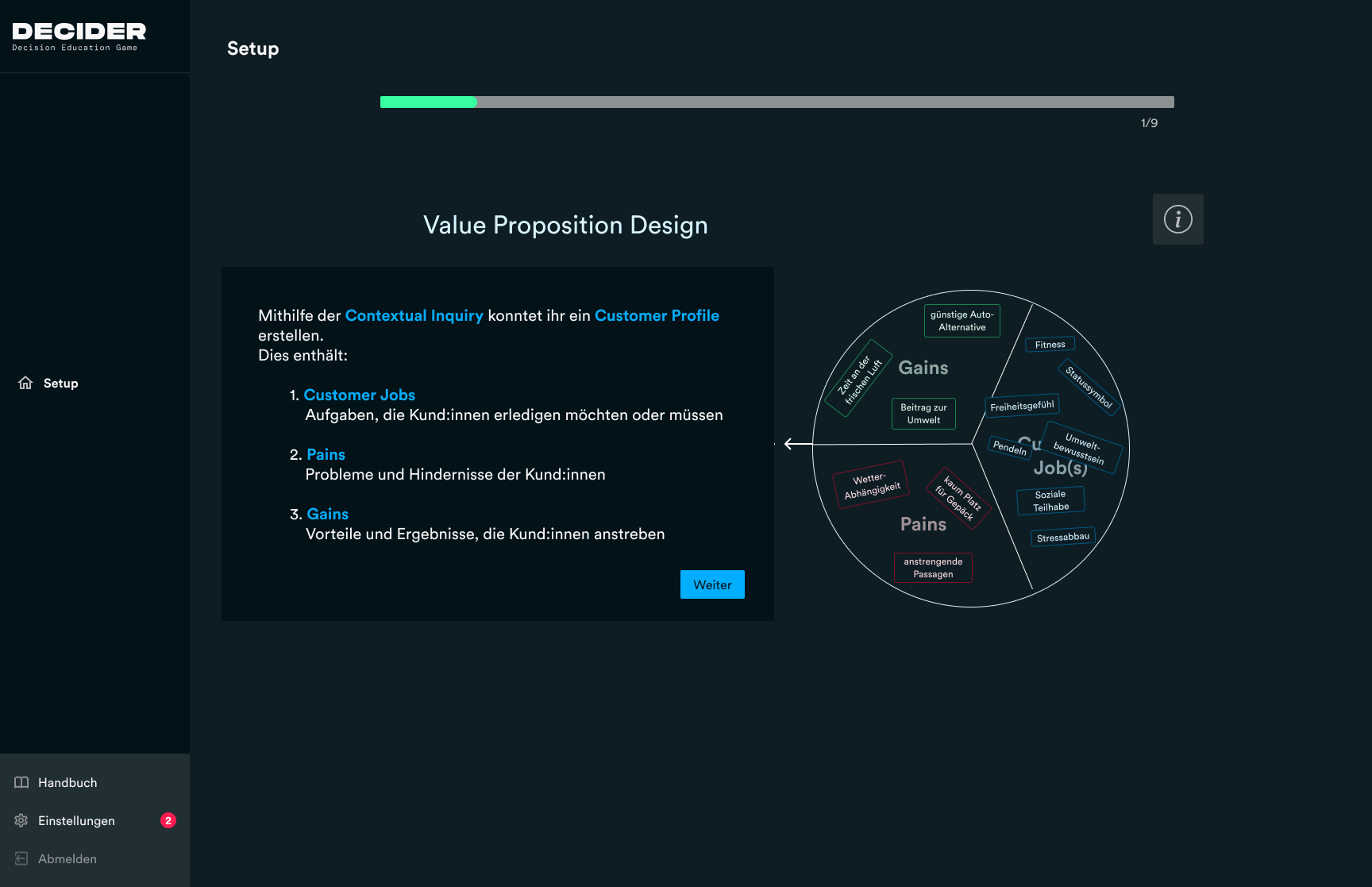 Value Proposition Design (Konzept)